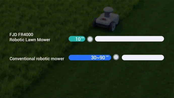 FR 4000 klipper längre på en laddning än dem andra