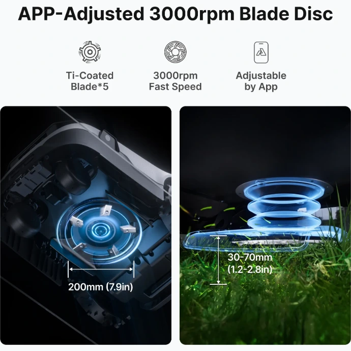 Klippsystem med fem knivar och justerbar klipphöjd på Anthbot Genie 1000