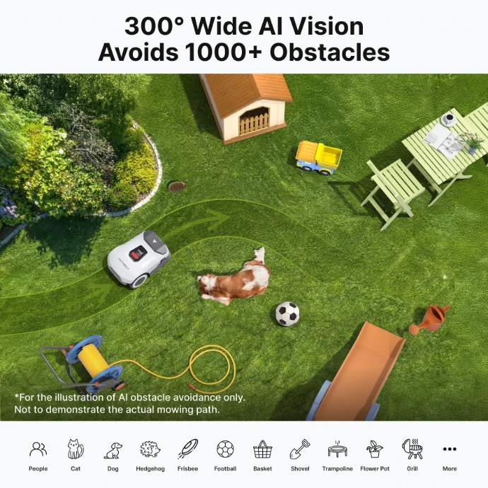 AI hinderigenkänning i Anthbot Genie 1000 robotgräsklippare