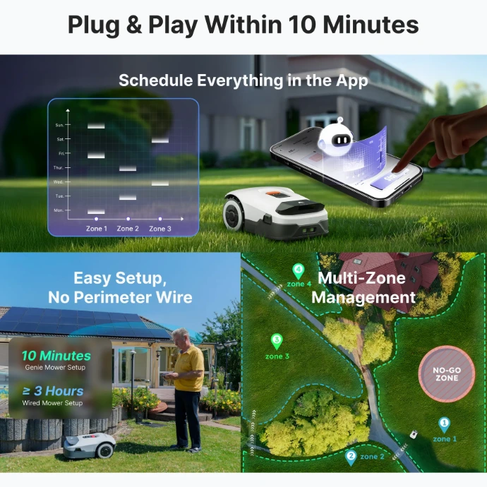 Anthbot Genie 1000 robotgräsklippare utan begränsningskabel med RTK GPS