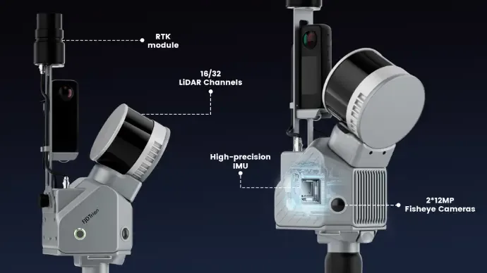 S2-seriens hårdvarudiagram med RTK, LiDAR, IMU och kameror
