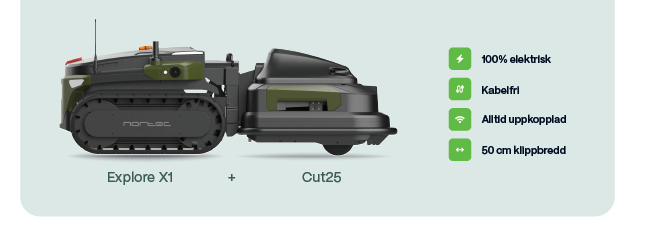 Nortec Explore X1 with the Cut25 cutting module attached