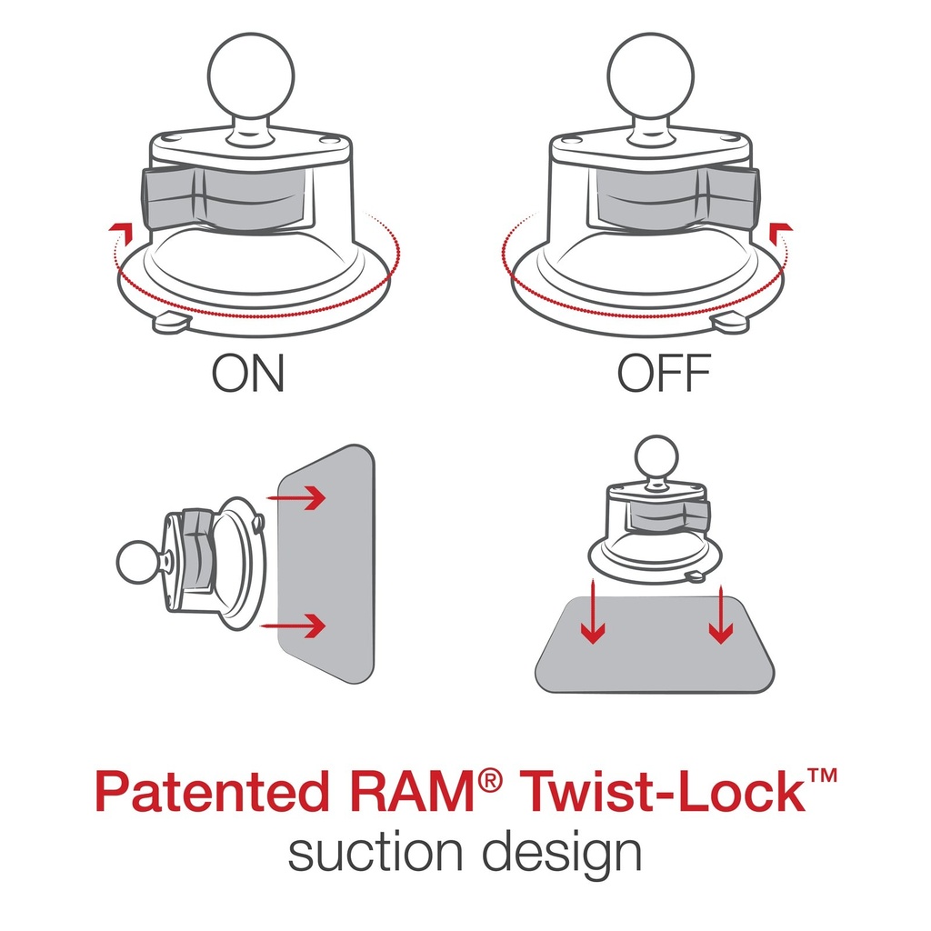 RAM Twist-Lock Suction Cup Base - ON/OFF lever mechanism diagram