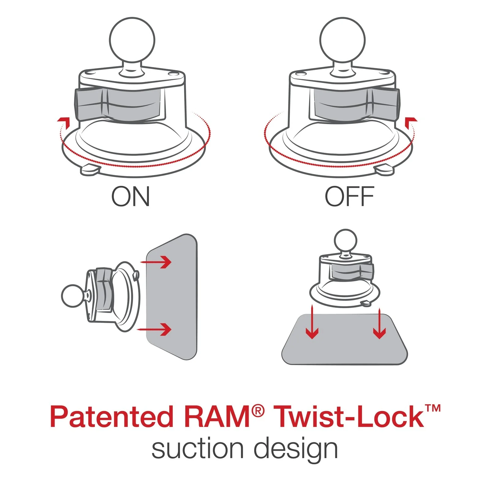 RAM Twist-Lock Suction Cup Base - ON/OFF lever mechanism diagram