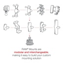 RAM Mounts modular system - base, arm, and cradle building blocks