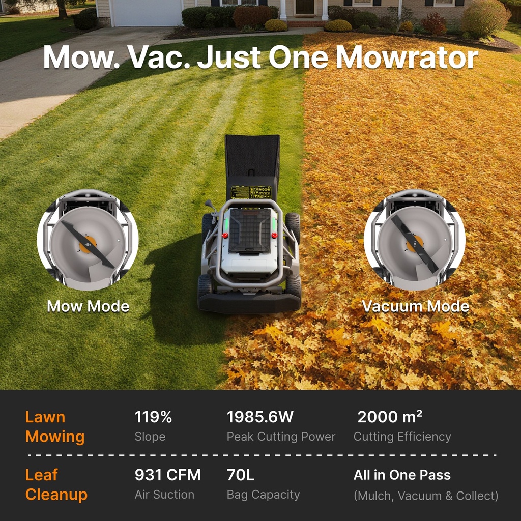 Mowrator S1 4WD 119% - klipp- och lövvakuumläge