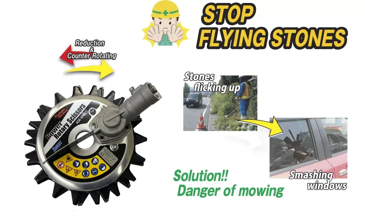 IDECH Power Rotary Scissors - how the reduction gear works