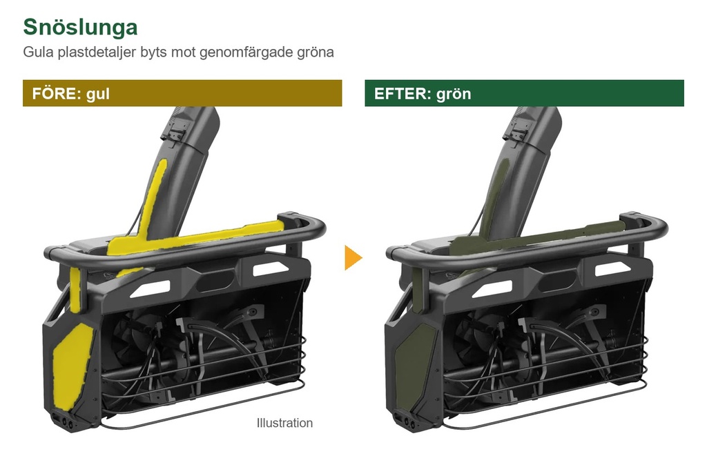 Gröna plastdetaljer till Nortec Snow snöslunga, före gul (illustration) och efter grön
