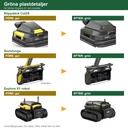 Gröna plastdetaljer före gul och efter grön för Nortec Explore X1 och moduler