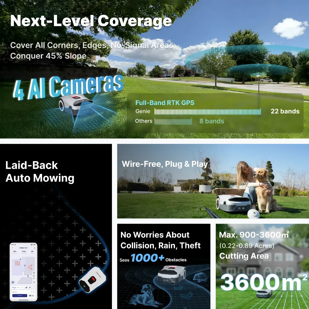 Anthbot-genie-robotgräsklippare 1629807 3_Resultat.webp