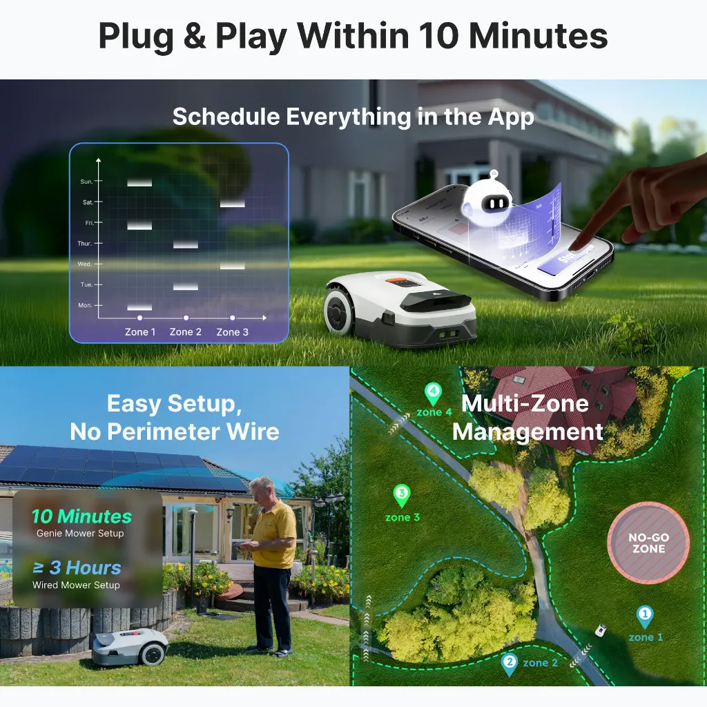 Anthbot-genie-robotgräsklippare 1629807 4_Resultat.webp